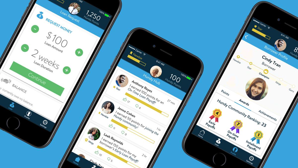 FinTech: Hundy