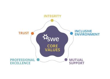 swe-joins-multi-society-statement-on-recent-scotus-affirmative-action-ruling